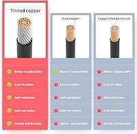 Vista 5 de 10AWG 2FT XT60 Cable de Extensión 2 6 10 20 35 50 75 100FT Conector XT60 Hembra a Macho para Batería RC Estación de Energía Portátil Panel Solar(2FT)