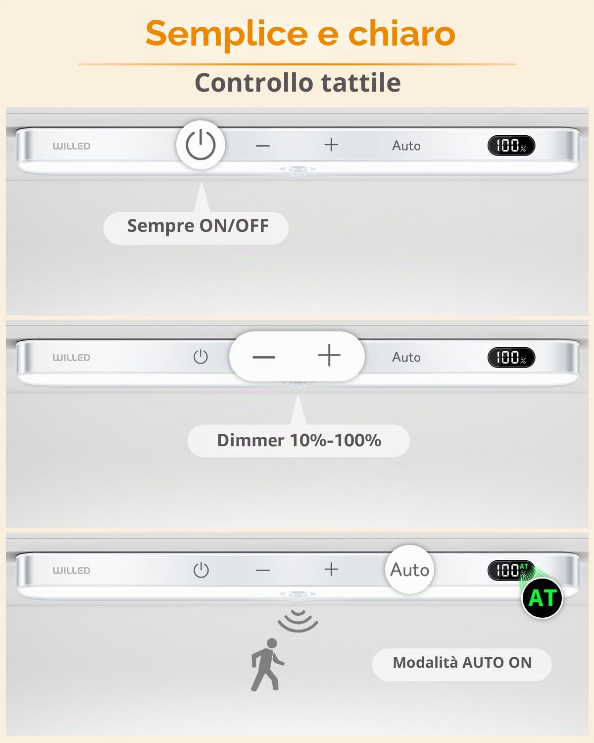 WILLED Luci con sensore di movimento per interni, display dei livelli della batteria, batteria ricaricabile a 60 LED sotto l'armadio luci della cucina, banconi, confezione da 4