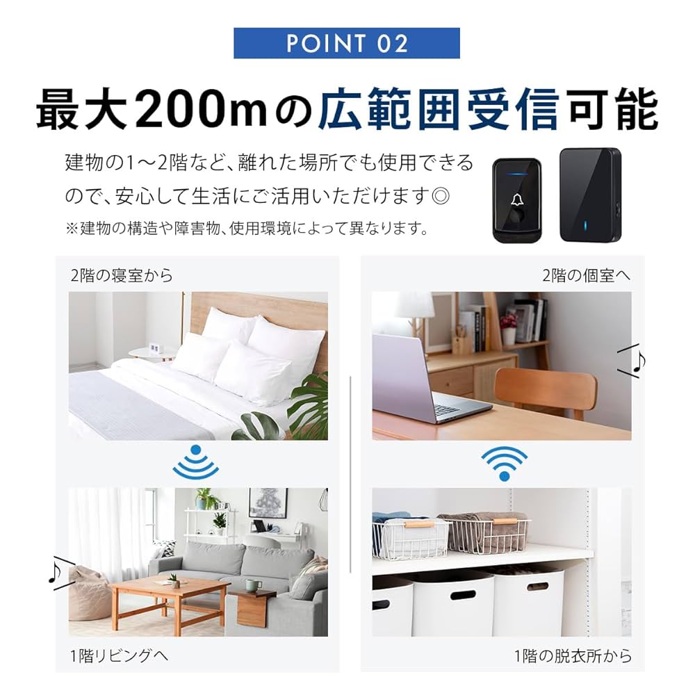 Amazon.co.jp: ワイヤレスチャイム 玄関 インターホン チャイム