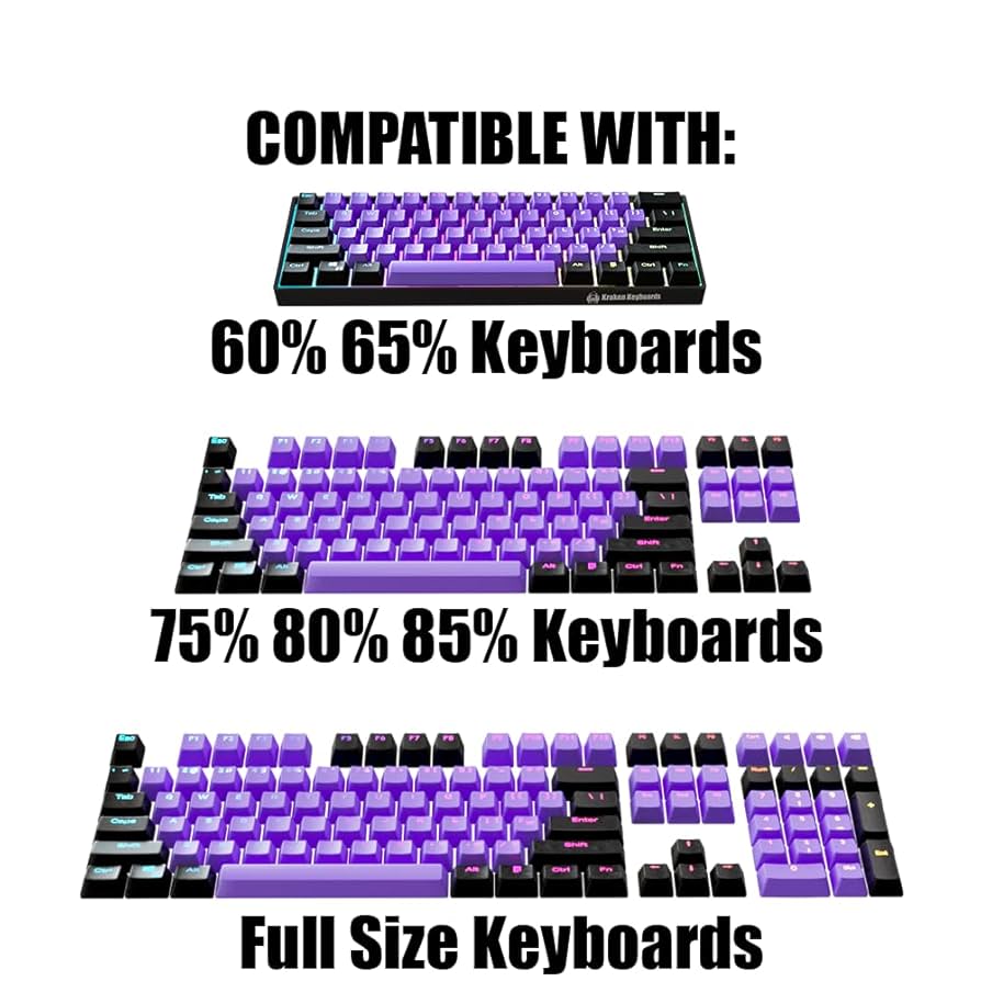 Mode Designs Lotus Keycaps キーキャップ Amazon | MOLGRIA Ink Lotus Keycaps、ゲーミングキーボード用