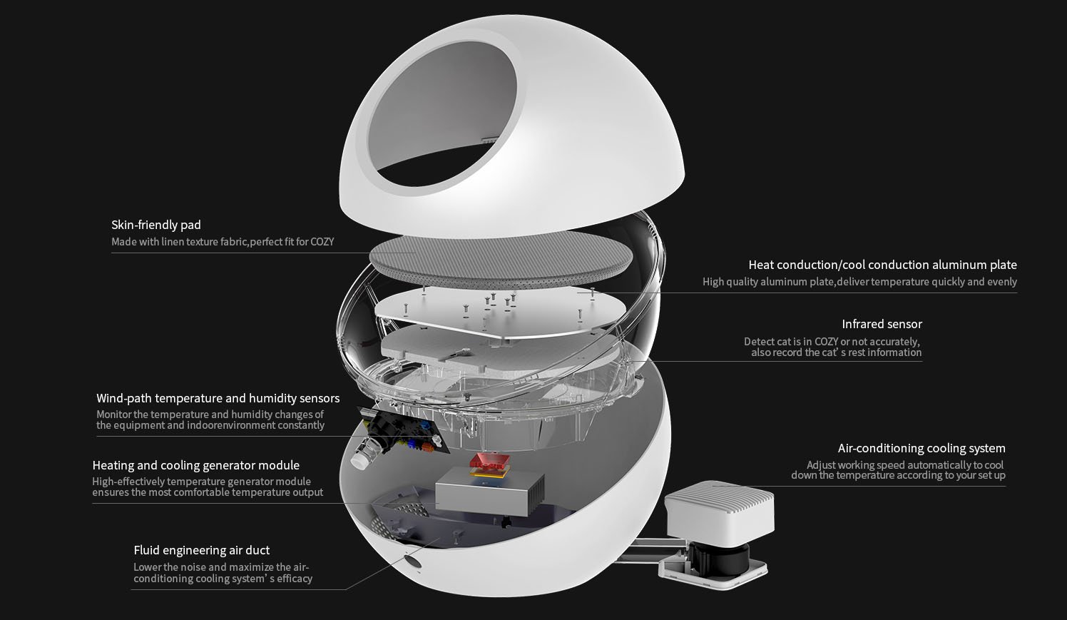 冷暖房・季節用品 COZY WARM+COOL SMART PET HOUSE PETKIT COZY WARM +COOL SMART PET HOUSE en. - YouTube