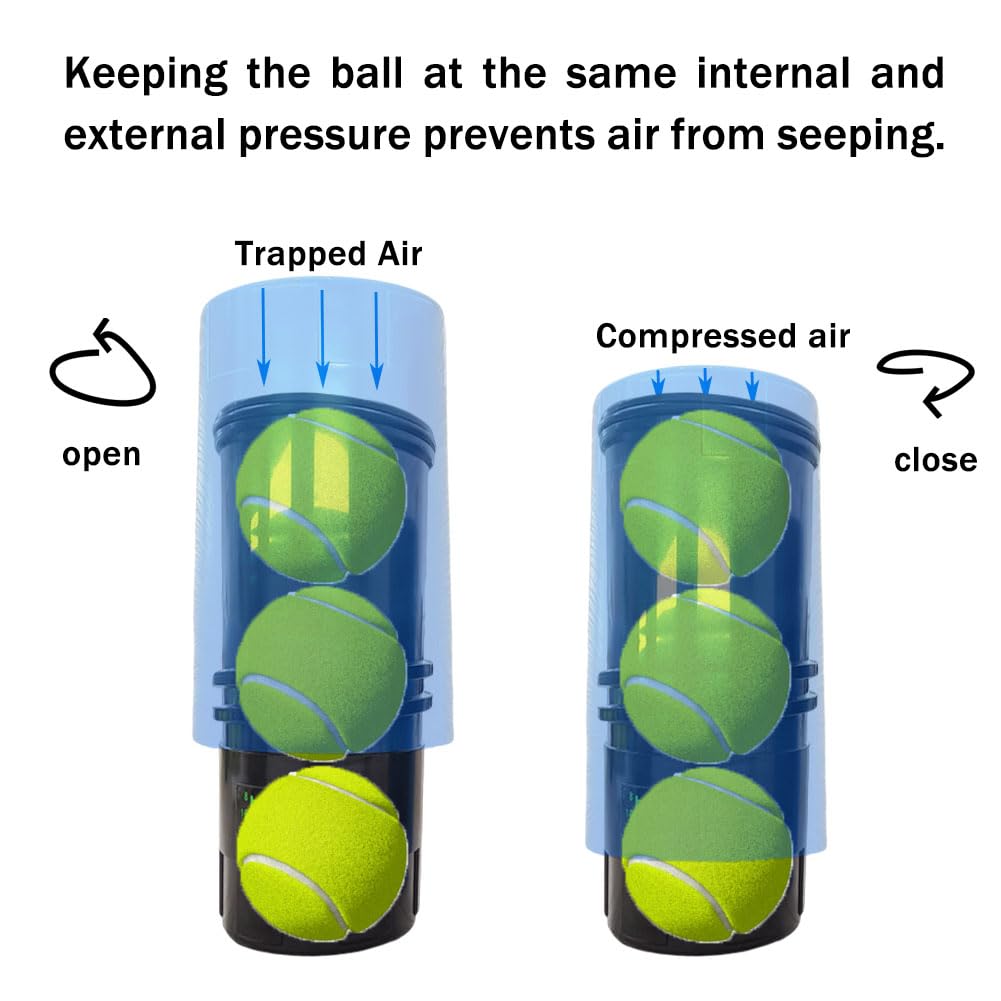 Presurizador de pelotas de tenis y caja de almacenamiento, 14 PSI, restaura 3 pelotas de tenis a un rebote como nuevo, azul