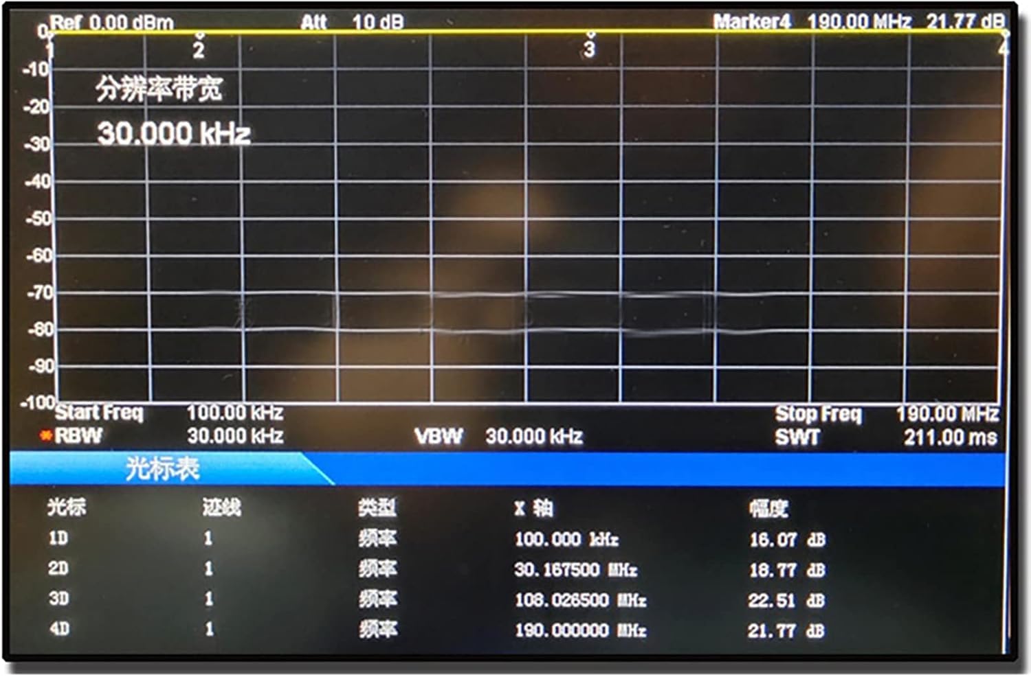 AURSINC K-180WLA - Antena de radio de onda corta activa de 100 KHz-180 MHz, antena de radio de banda completa LW/MW/SW/FM/VHF 20dBi Antena de bucle magnético alimentador de 10 metros