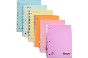 Pastel Spiral Notebooks