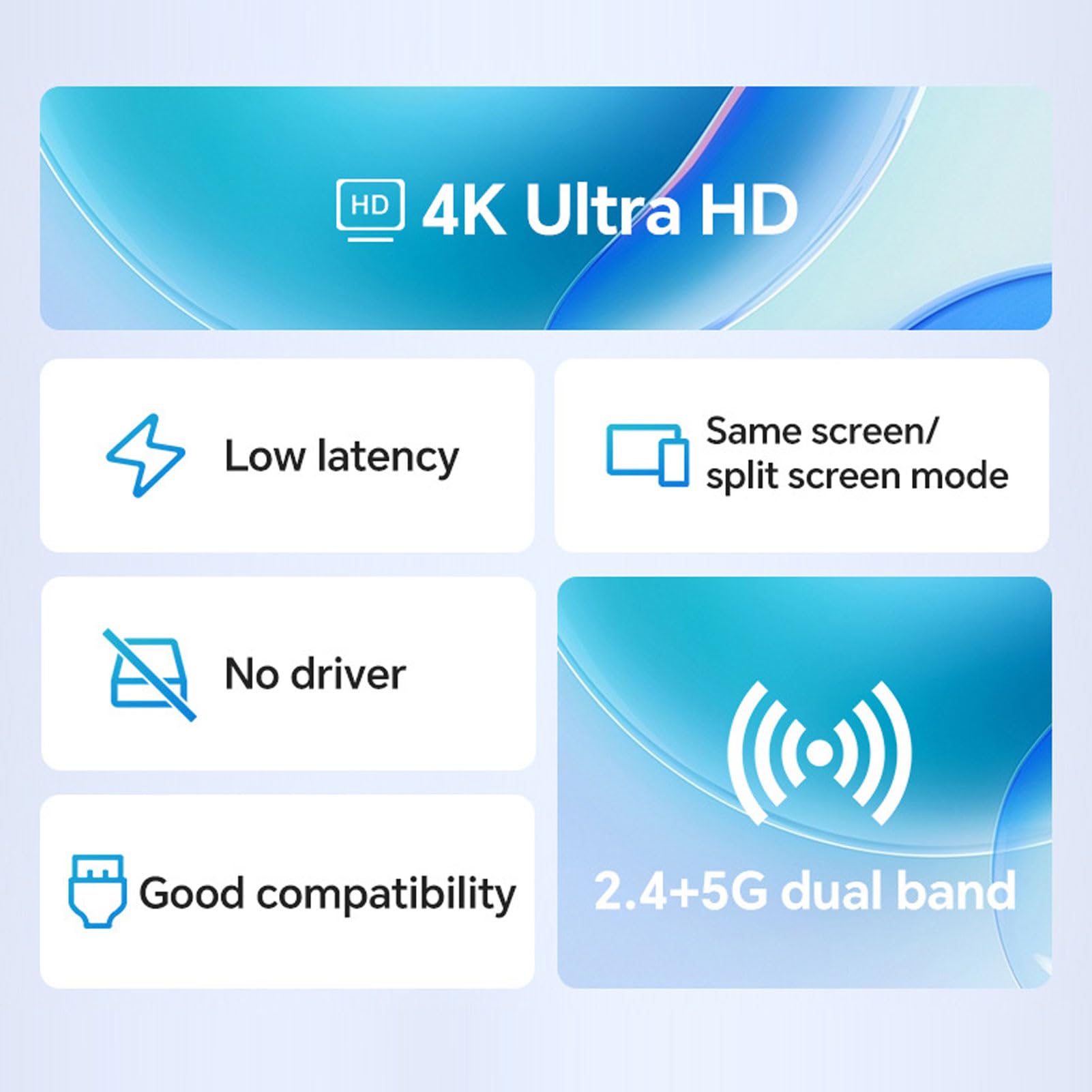 Annadue Adattatore Display Wireless Extender Streaming 4K HD Dongle Wireless per Mirroring dello Schermo, Compatibile con TV, Monitor, Proiettori
