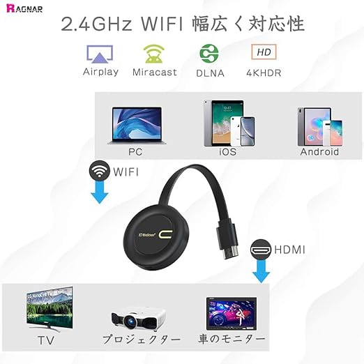 Amazon 4k令和最新版 Hdmiミラキャスト 2 4gレシーバー クロームキャスト 4k Hd1080p Hdmiwifiディスプレイ モード切り替え不要 ドングルレシーバー ストリーミングデバイス モード支持 Tvプロジェクタ ワイヤレスドングル ミラーリングストリーミング