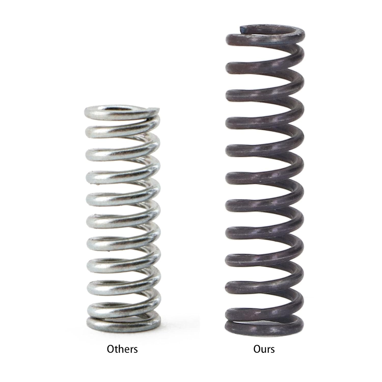 Uxsiya Heavy Duty Detent Springs, Black High Strength HYB DTS 01 03 for Vehicle