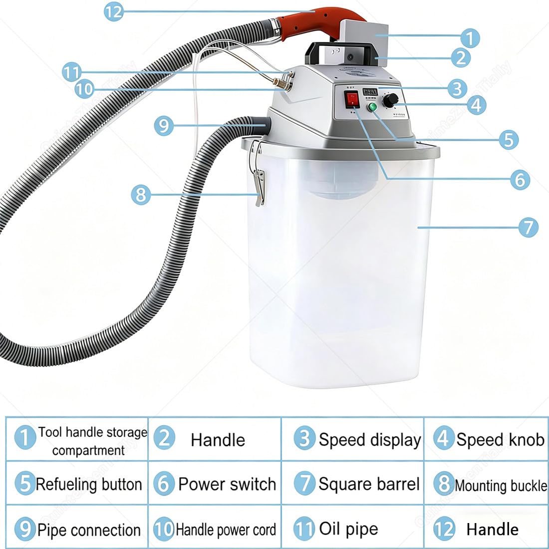 Afeitadora eléctrica automática de telas, removedor de pelusas y recortadora de hilos, velocidad continua de 28000 rpm para ropa, bordado, zapatos, bolsas