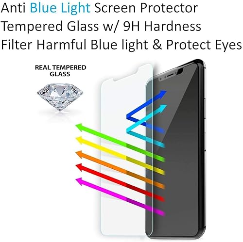 Miniatura 7 de Protector de pantalla de vidrio templado antiluz azul para iPad de 10.9 pulgadas (10 generación, 2022), protección ocular, ZenHoo