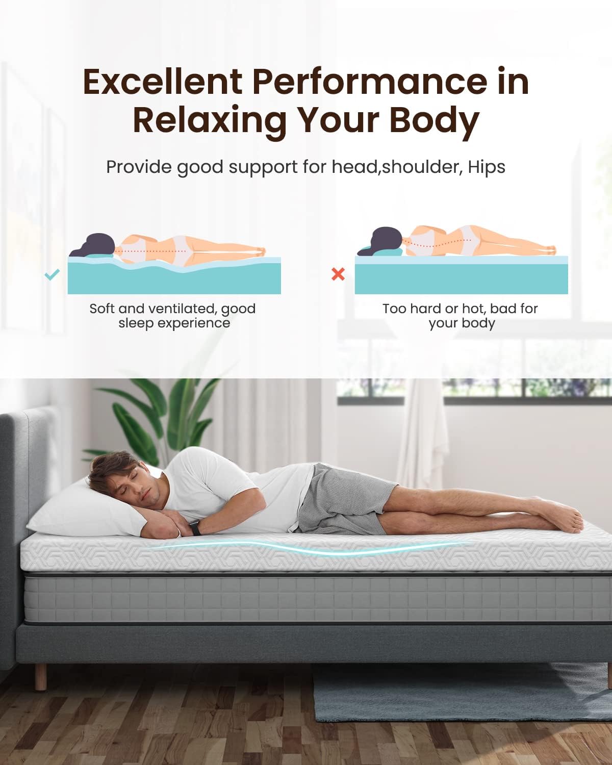 Buy UniPon 2 Inch Memory Foam Mattress Topper Twin, Gel Infused Mattress Topper Medium Firm Bed