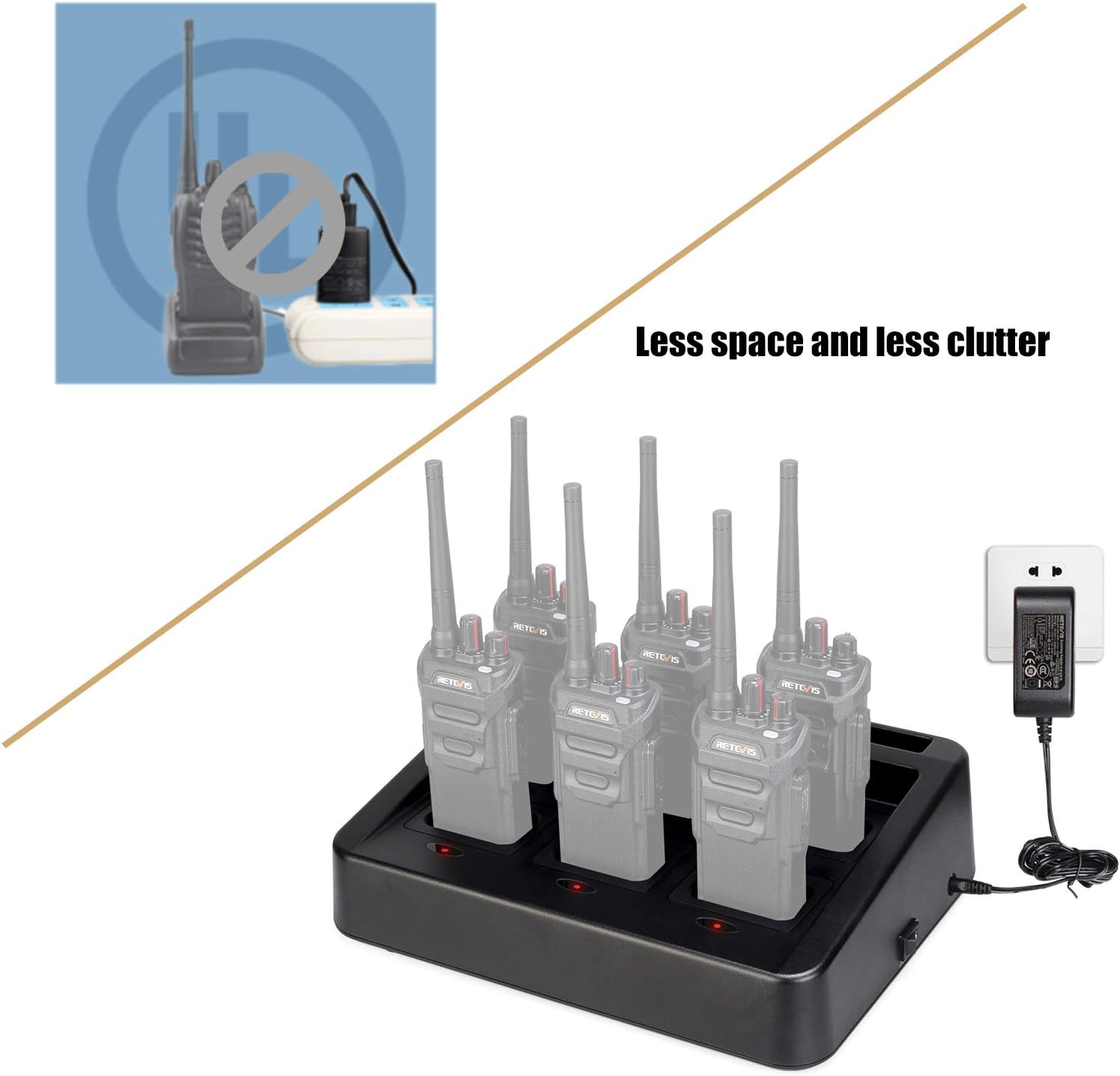 Retevis RT48 Walkie Talkie Charger, Six-Way Multi Unit Charger ONLY Compatible with Retevis RT48 Two Way Radios and Batteries, Walkie Talkie Charging Station with Removable Socket(1 Pack)