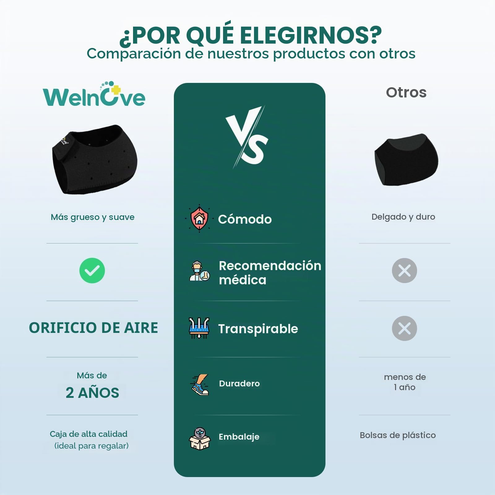 Welnove Protector de talón para fascitis plantar, talón de gel para mujer y hombre, espolones, plantillas de talón, para tendinitis de Aquiles (Negro, Large- EU Shoe Size 42-47)