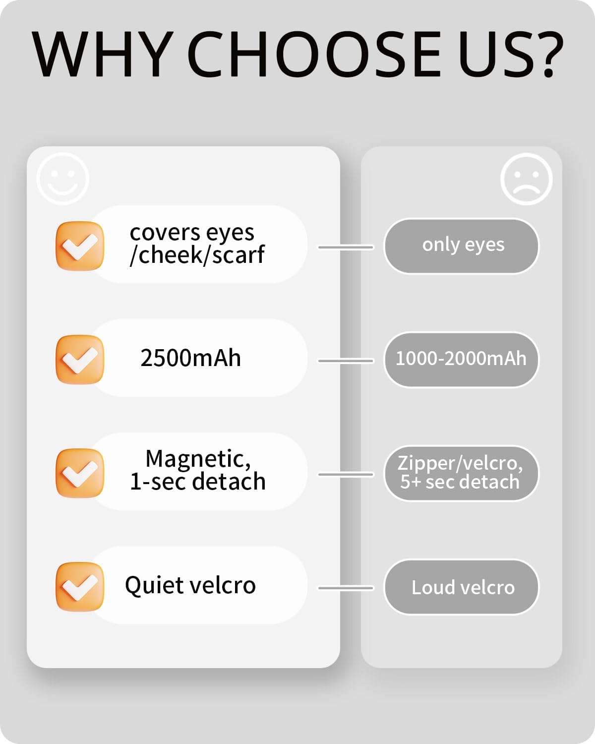 COMOIL 2500mah Cordless Heated Eye Mask for Dry Eyes, 35-65℃ Stepless Precision Warm Eye Compress,Eye Care Heating Pad for Migraine Blepharitis,6 Timers,Washable Heating Pad for Eye Care