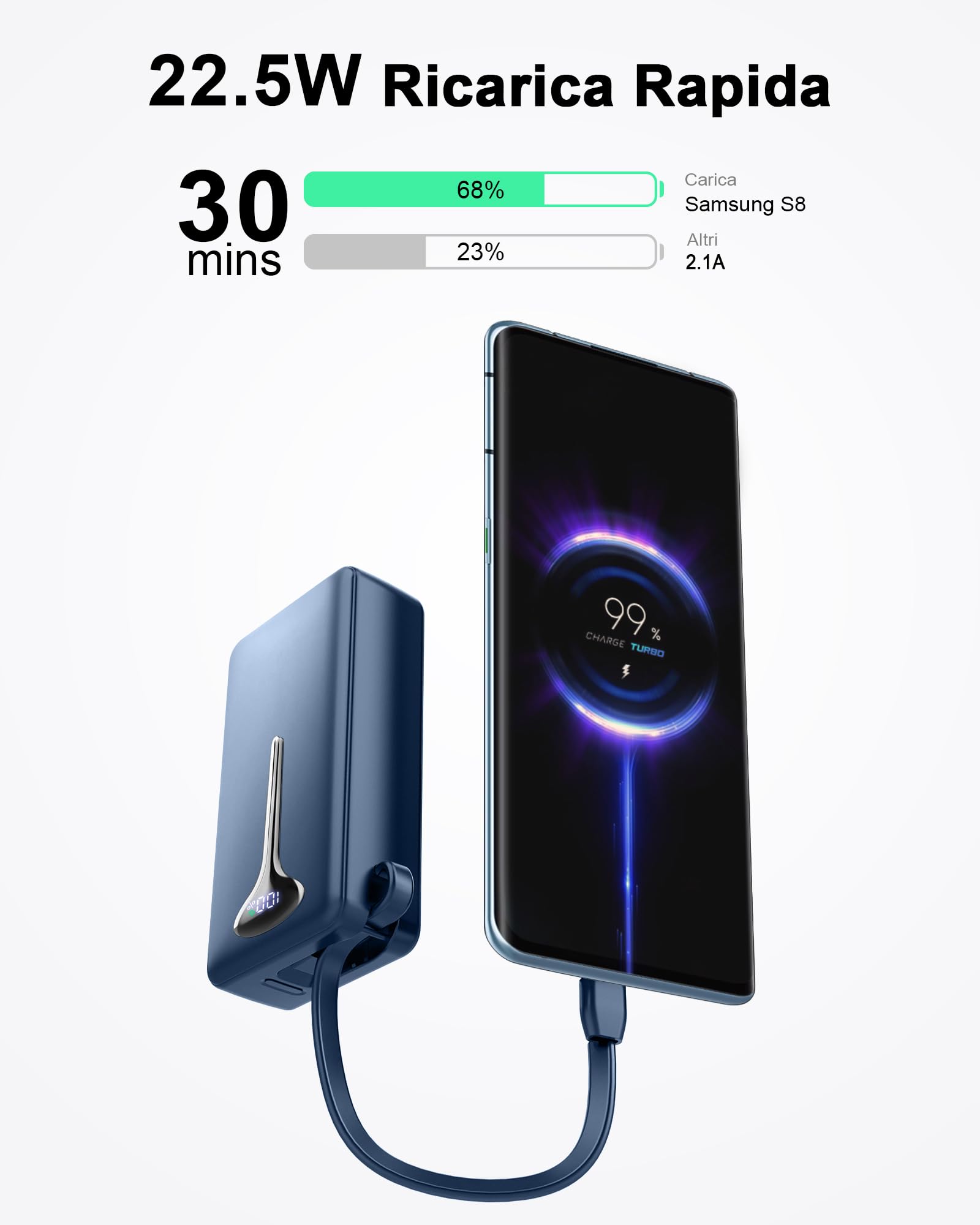 Power Bank, 10000mAh Mini Caricatore Portatile 22.5W Ricarica Rapida, Ultra Portatile Powerbank con USB C Cavo Integrato, Batterie Esterna di 3 porte uscita per iPhone 16 Samsung Xiaomi Android iPad