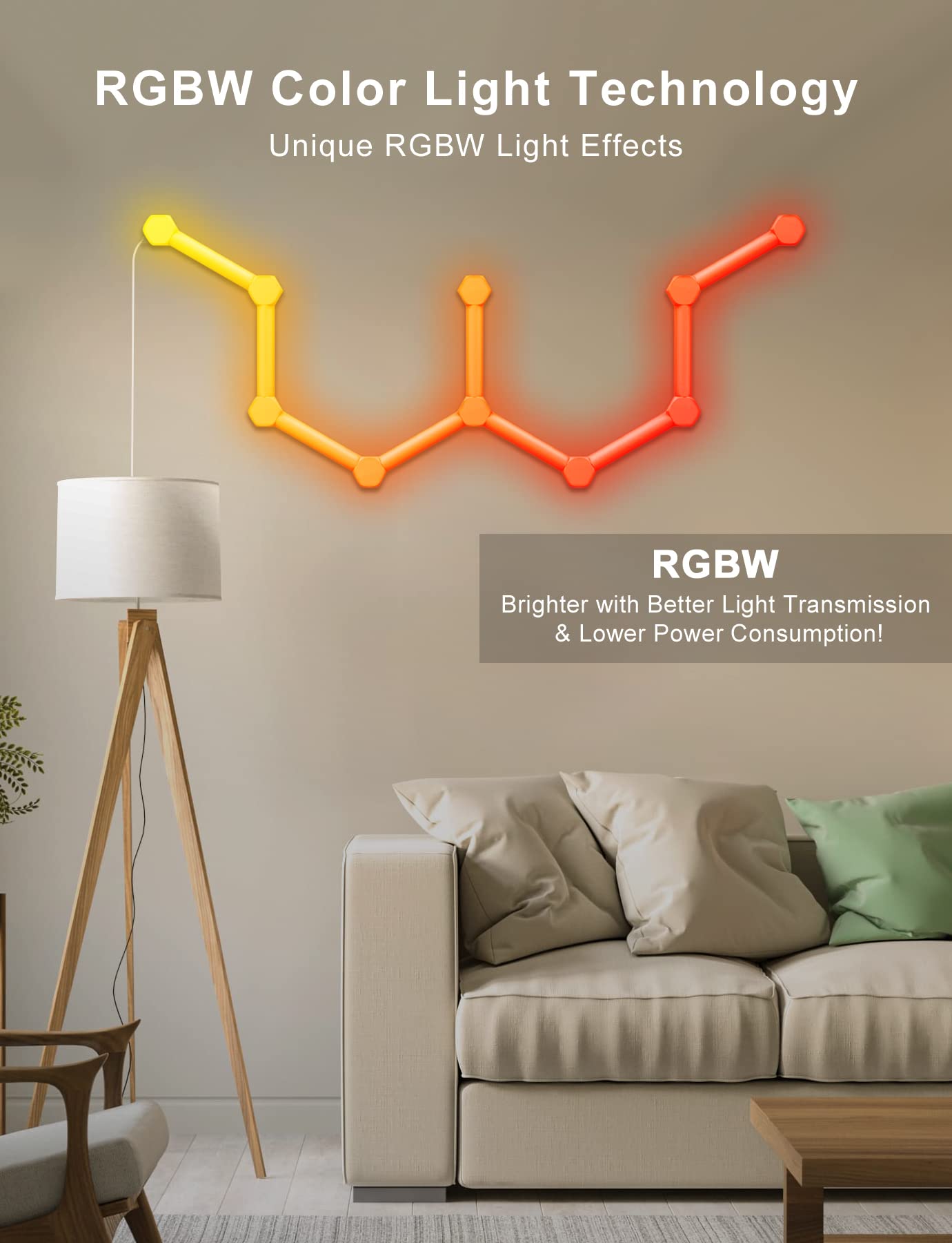 LED Hexagon Light Panels, Wi-Fi RGB Lichtpanels Wandleuchten mit DIY Deko, Musik Sync, App-Steuerung, Funktioniert mit Alexa Google Assistant für Wohnzimmer,Gaming Zimmer, 9+9 LED Panels