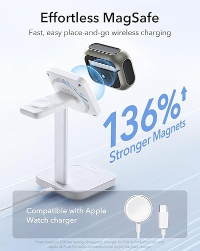 Miniatura 5 de ESR Funda para AirPods Pro de 2 generación (HaloLock), compatible con Airpods Pro de 21 generación (202320222019), compatible con MagSafe, cubierta