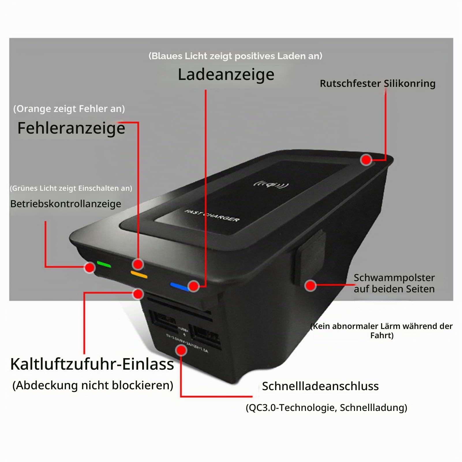 Drahtloses Ladegerät, 15W WPC Qi 1.2 Auto-Ladegerät Ladeplatte Induktives Ladegerät Passend für S60 / V60 / XC60 / S90 / V90 / XC90