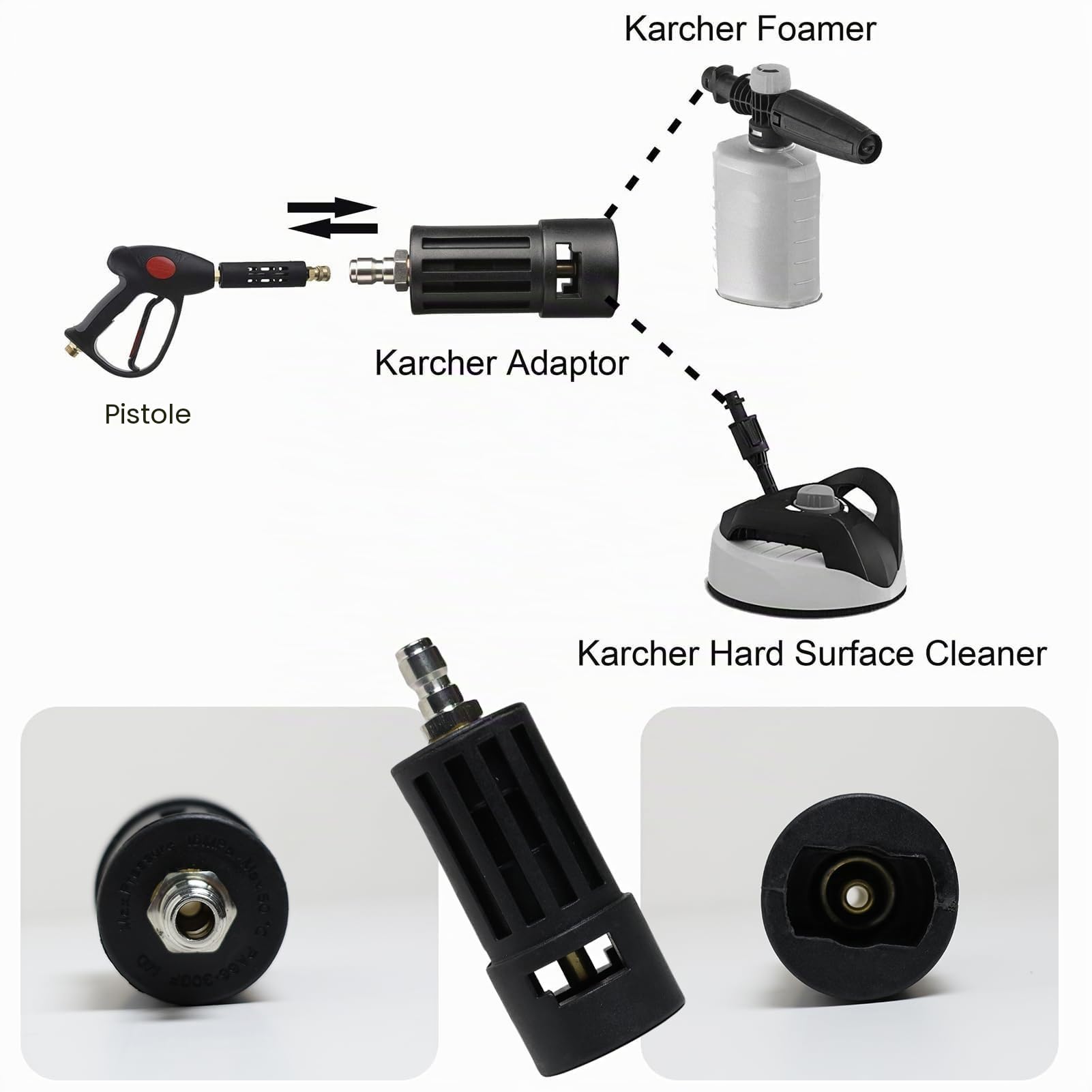 Hochdruckreiniger-Adapter kompatibel mit Kärcher K1-K7 1/4 Zoll Bajonett-Schnellanschluss für Hochdruckreiniger-Zubehör und Schläuche kompatibel mit Parkside Nilfisk Lavor STIHL (Black2)