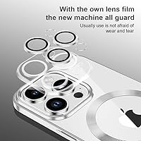 Vista 2 de GYHOYA Funda para iPhone Xs Max, funda magnética transparente para teléfono con carga inalámbrica MagSafe, a prueba de polvo, protector de lente