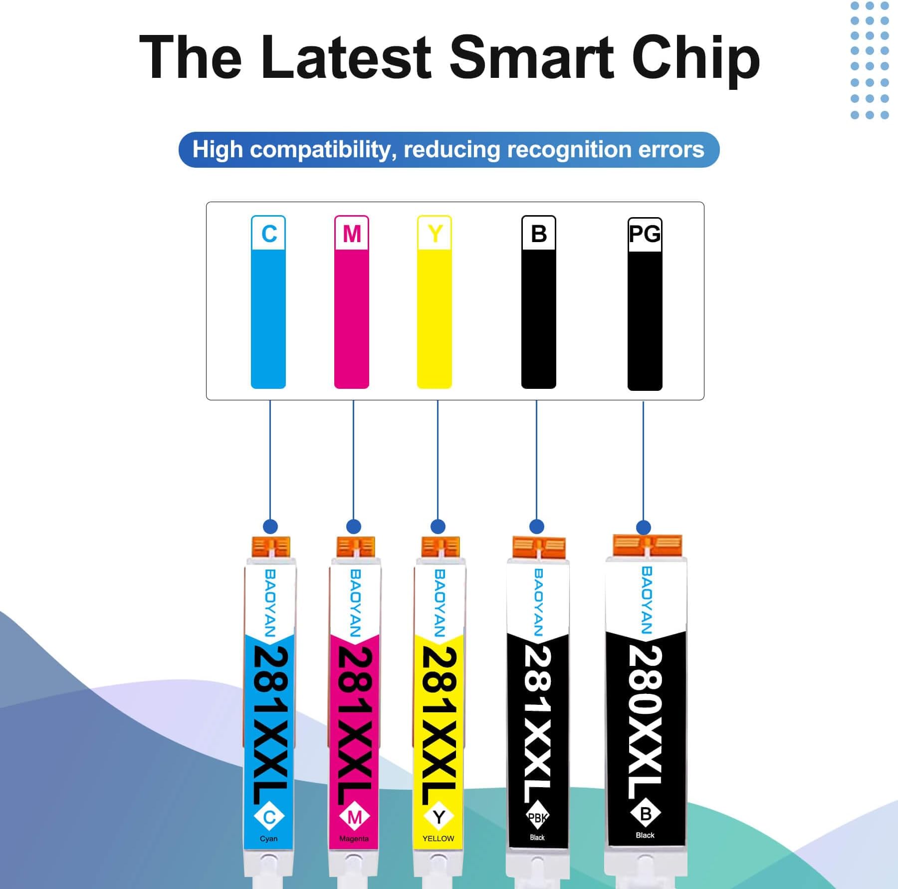 10 Pack PGI-280XXL/CLI-281XXL Replacement for Canon 281 Ink Cartridges for Canon 280 281 Ink Cartridges Compatible with PIXMA TR8520 TR8620a TR8620 TR7520 TR8600 TS6120 TS6220 TS9120