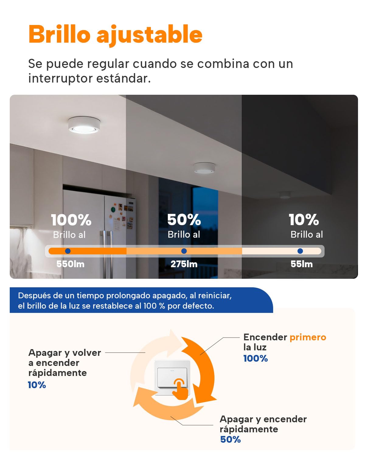 wowatt 6 Piezas Focos LED Interior Techo Superficie Blanco, Orientables 30° | 30mm x 92mm, 220-240V, Focos Superficie Techo Regulables Luz Calida Luz Neutra Luz Frío, 5.5W, 550LM, Plástico, Redondo