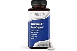 Anxie-T: Ultimate Stress and Anxiety Buster