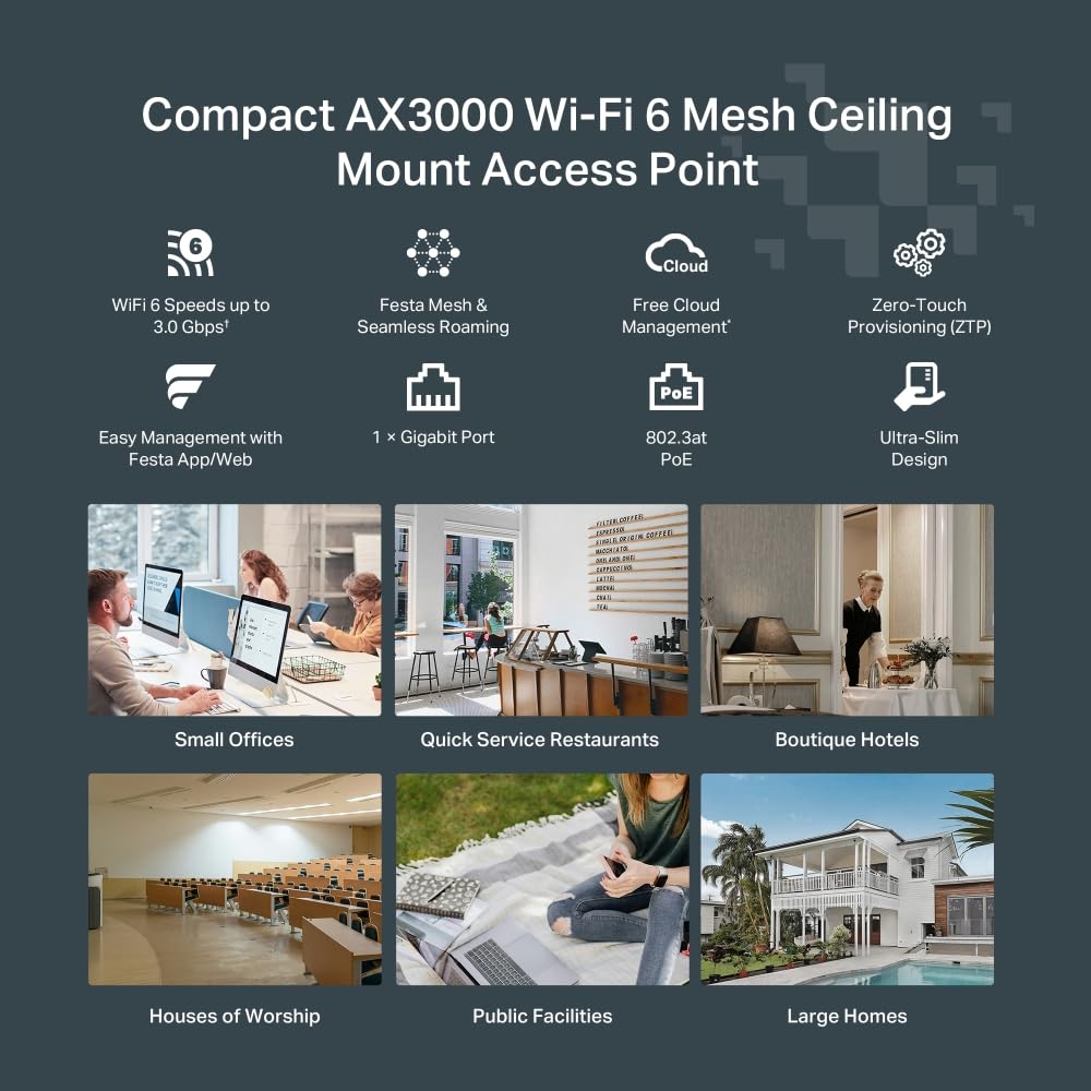 TP-Link Festa F65, AX3000Mbps, 1 porta Gigabit, Festa Mesh, Roaming senza soluzione di continuità, MU-MIMO, connessione a 250 dispositivi, gestione cloud gratuita, supporta PoE+, dual band Wi-Fi 6