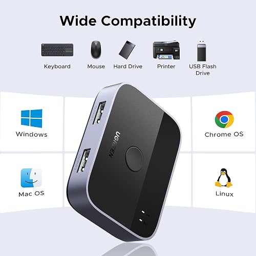 UGREEN Switch USB 3.0 5Gbps Commutateur KVM Ports pour 2 PC Entrées 2 Sorties Aluminium pour Clavier Souris Disque Dur Externe Imprimante Scanner Câbles Inclus - 6