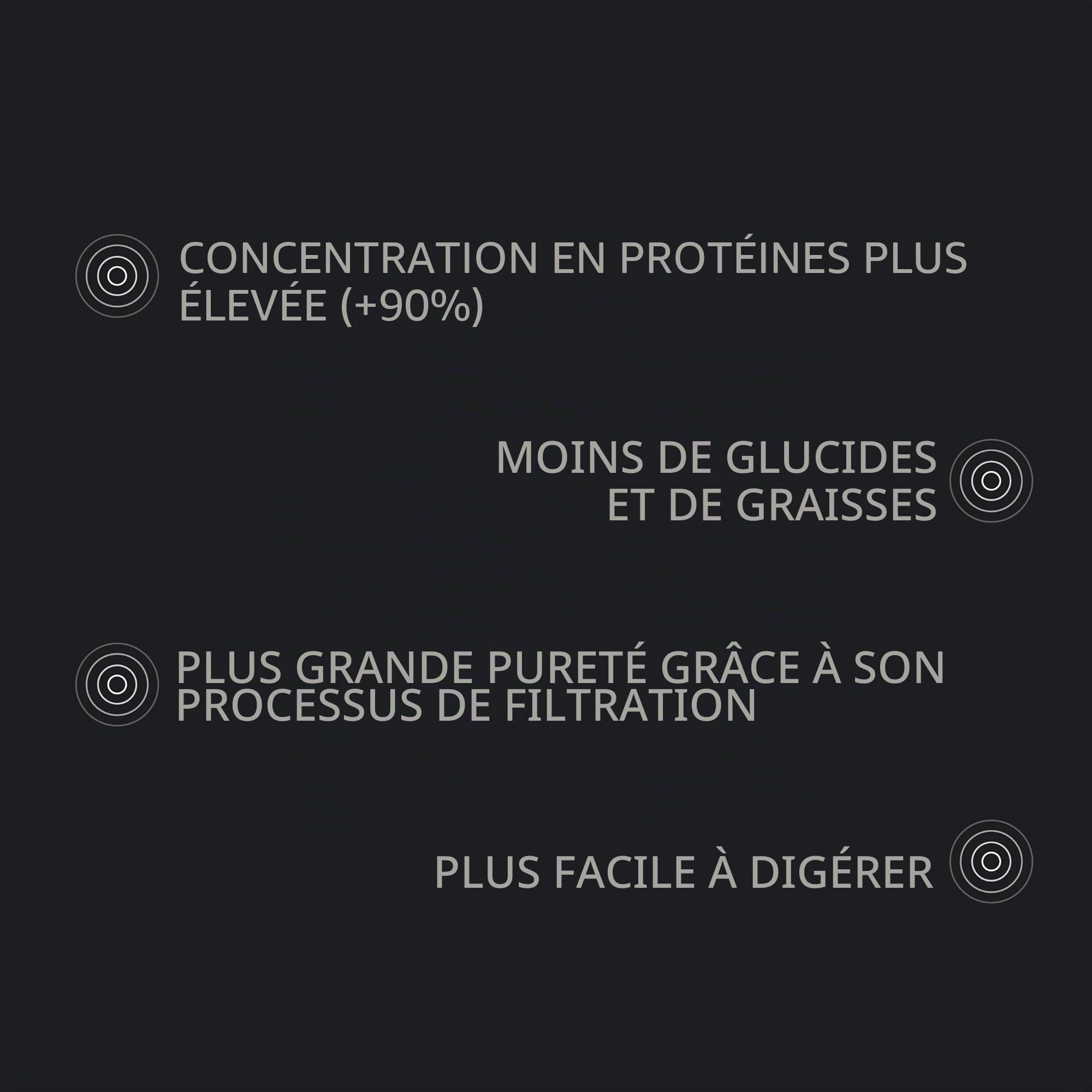 Beverly Isolate CFM - Isolat de protéines de lactosérum Lacprodan - 1 kg - 30 g de protéines par portion - 29 portions - Tonifie et augmente la masse musculaire - Saveur (1 Kg, Butter Biscuit)