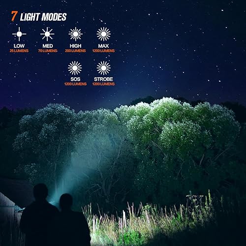 Miniatura 4 de NICRON Linterna EDC C1 Recargable, 1200 Lúmenes Altos Luz de Bolsillo con Carga Tipo C con Imán en la Cola - Linterna Pequeña y Potente con Clip