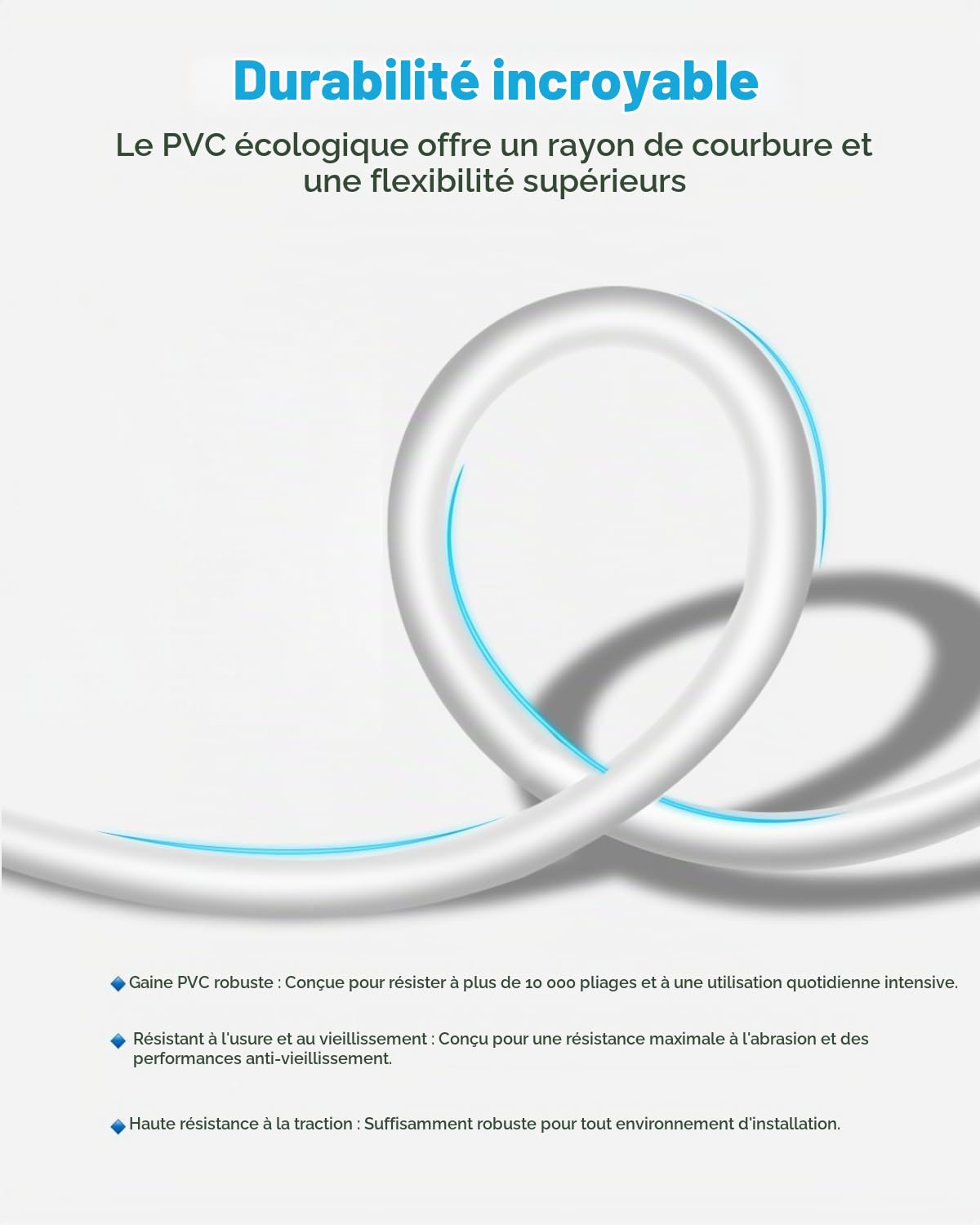 DDMALL Câble Ethernet CAT 8 25M, Super rapide 40Gbps 2000MHz, F/FTP Résistant Internet Réseau LAN Câble avec RJ45 plaqué or pour modems, routeurs, jeux, TV, PC (25M, Blanc)