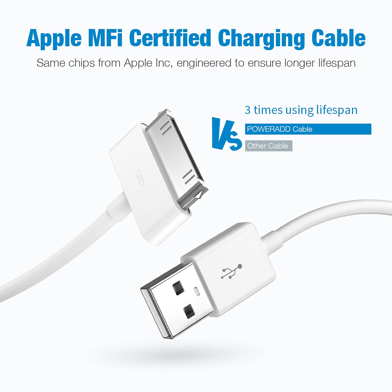 Apple 30pin to USB Cable Price in Bangladesh ShopZ BD