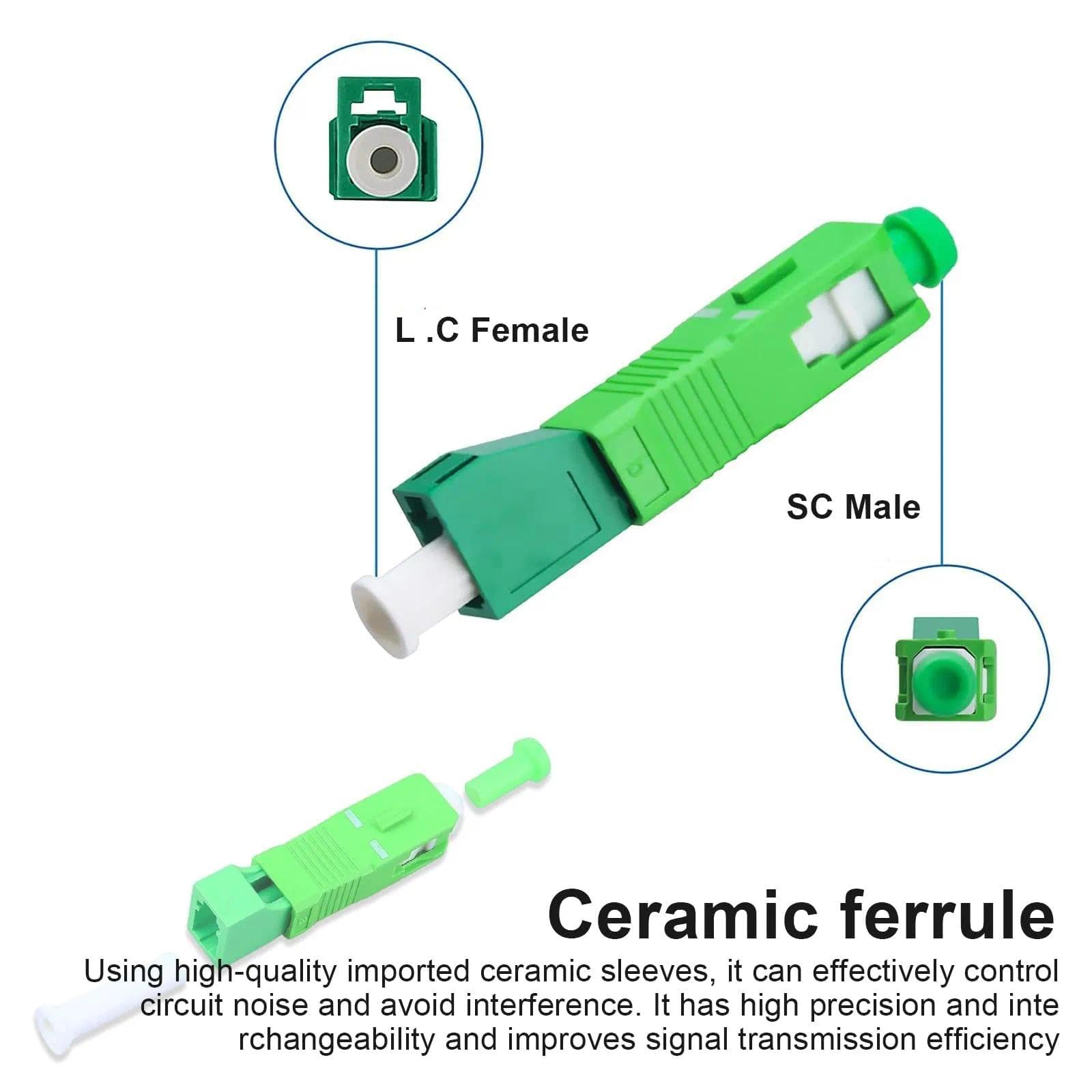 Connettore Fibra Ottica, 2 Pezzi Adattatore da SC Maschio a Flangia Ibrida LC Femmina, Verde Accoppiatore Ottico, Nucleo in Ceramica, per Cavi Ottici e Pannelli di Permutazione