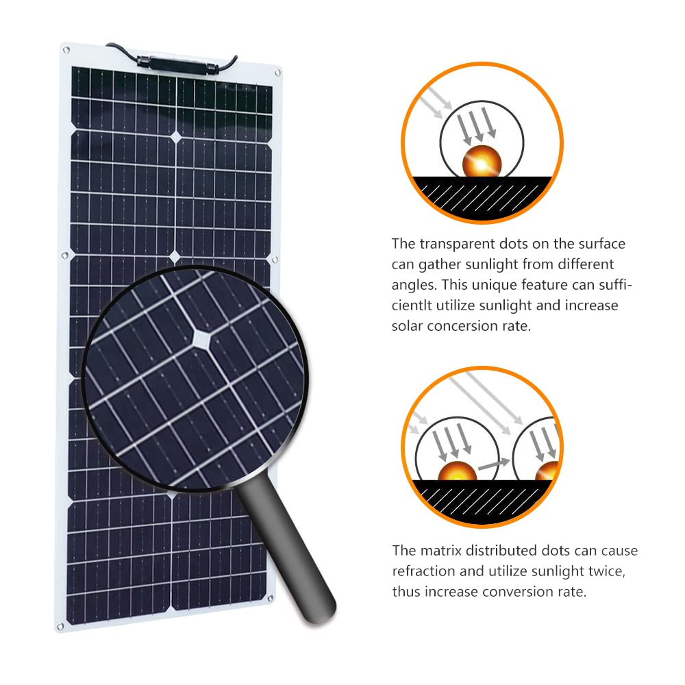 XINPUGUANG Pannello solare fotovoltaico flessibile da 50 W, modulo monocristallino per barca, auto, camper, roulotte, capannone (50 watt)