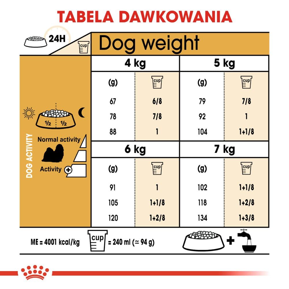 ROYAL CANIN Shih Tzu Adult 7,5 kg, 1 opakowanie (1 x 7,5 kg)