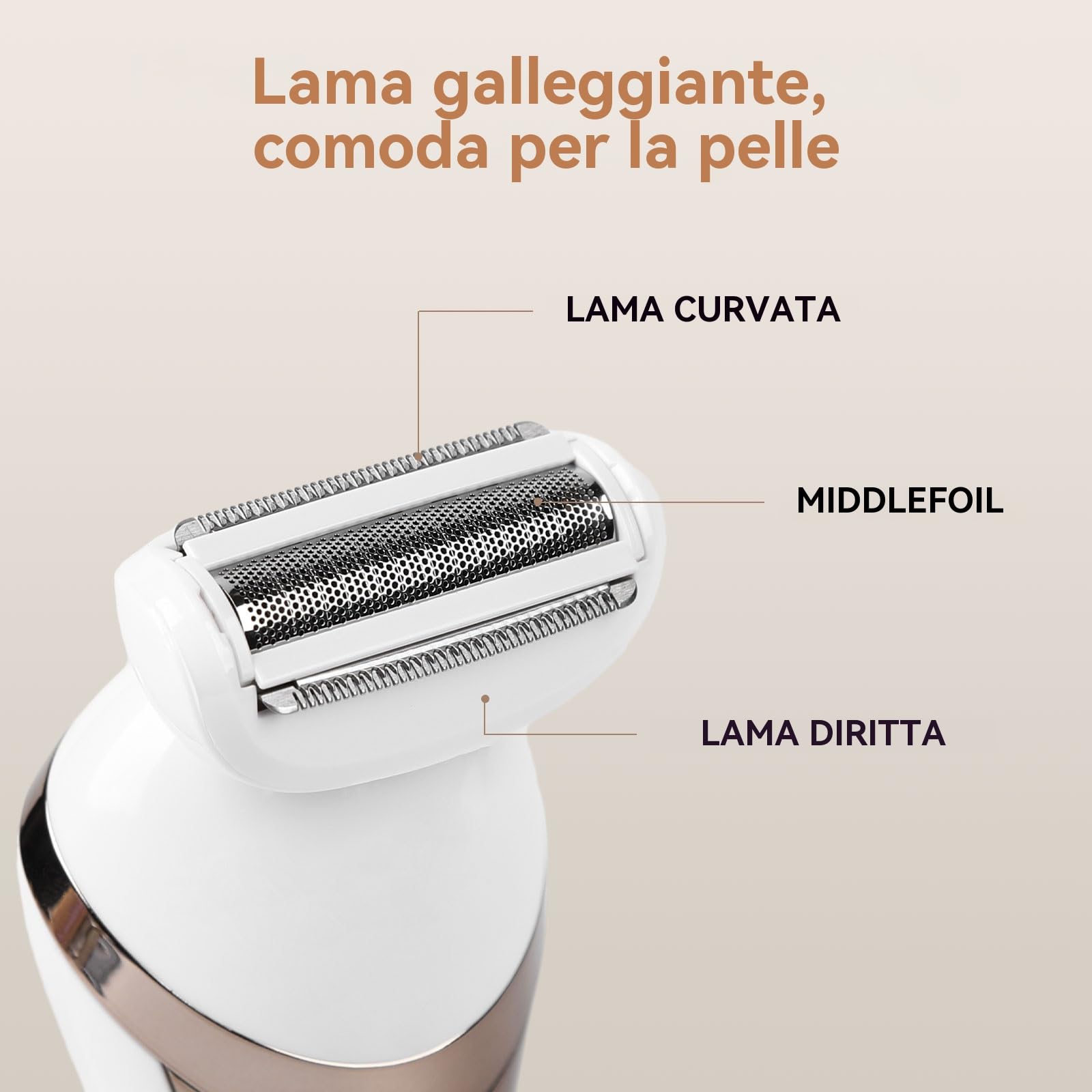 Epilatore elettrico da donna, 2 in 1, per viso, mento, braccia, gambe, ascelle, bikini, rasatura ed epilazione, testa larga per un'epilazione rapida, rasoio da donna bagnato e asciutto, 2 velocità