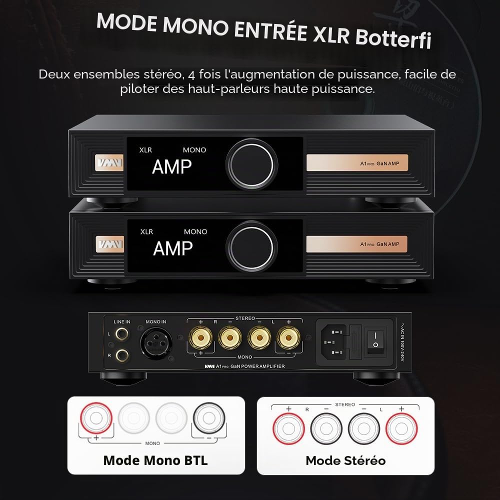 S.M.S.L Amplificateur de puissance SMSL VMV A1 PRO en nitrure de gallium Chi PGA2311 Stéréo Pure Power Am Mode XLRMooRCA Iut AMP, SNR 109 dB HiFi, GaN Power Tue, amplificateur haute résolution