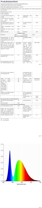 IOSICAM Éjszakai Fény 3 Darabos Szett - LED Éjjeli Lámpa Gyerekeknek Fényérzékelővel, Meleg Fényű Konnektor Világítás Hálószoba Fürdőszoba K