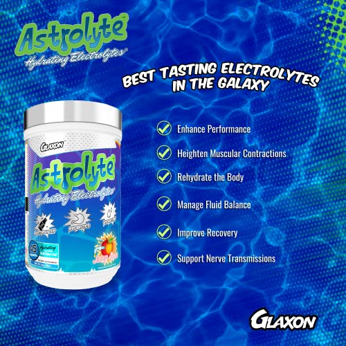 Glaxon Astrolyte Hydrating Electrolyte Supplement Drink Powder With Prebiotics And Essential Minerals, For Superior Hydration And Improved Performance, 45 Servings (Citrus Splash) #TOP5