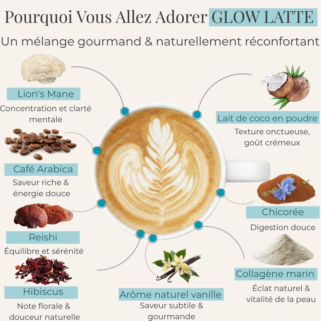 Glow Latte – Café Latte Instantané aux champignons adaptogènes & Collagène Marin - Lion’s Mane & Reishi – Focus, Vitalité & Bien-être - Crémeux & Gourmand - Sans Sucre Ajouté – 30 Tasses – ADAPCOFFEE