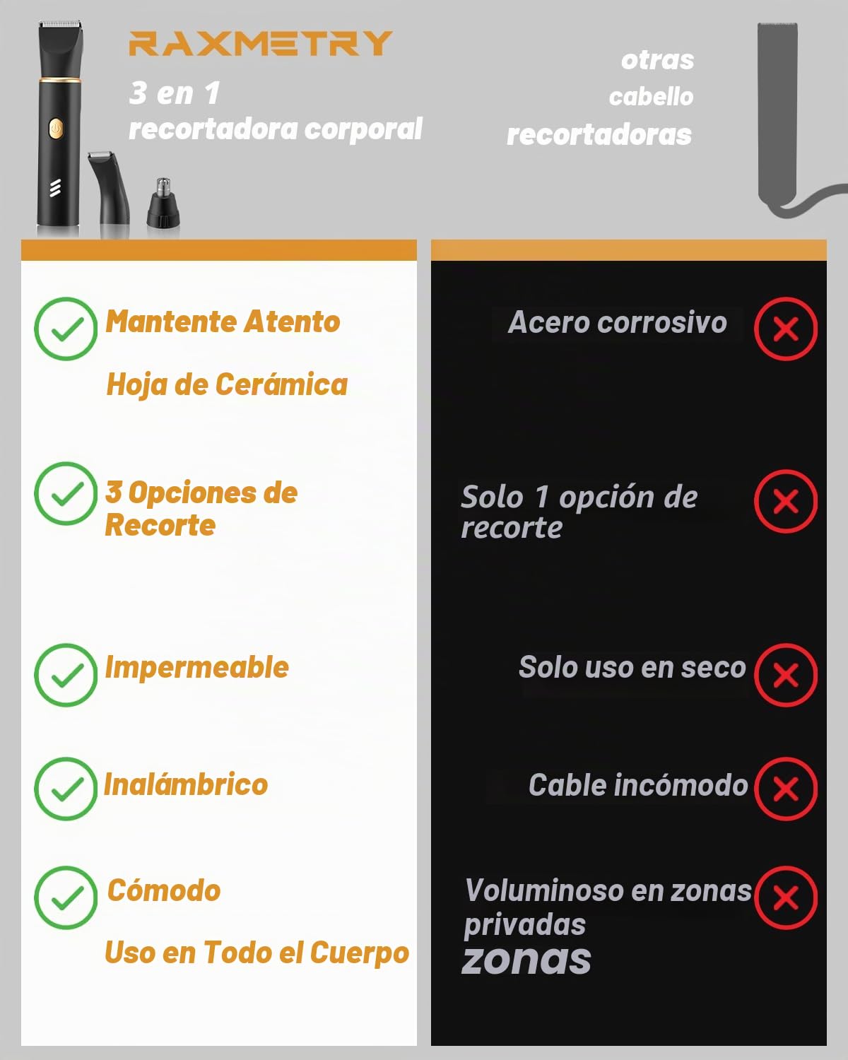 Afeitadora 3 en 1 para Mujer Zona Íntima - Uso en Seco y Mojado, Recargable, Cortapelos Nariz y Oreja, IPX7 Impermeable, Indoloro