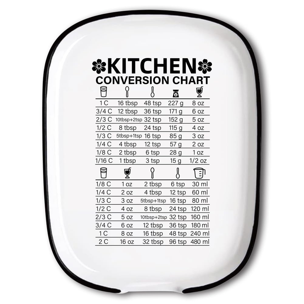 ANATTASOUL Kitchen Unit Conversions Ceramic Spoon Rest Kitchen for Cooking