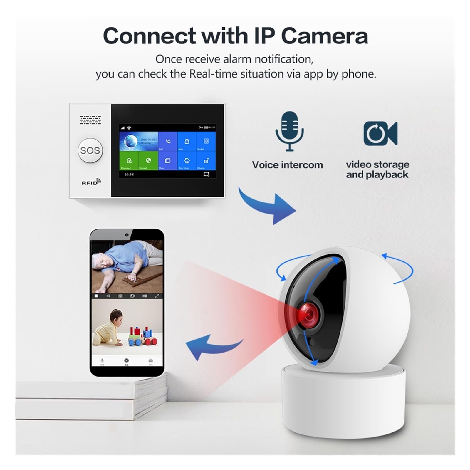 Sistemi di Sicurezza per La Casa Wireless Home WiFi Sicurezza Domestica con di Allarme antifurto sensore rilevatore di Movimento(W4B10)