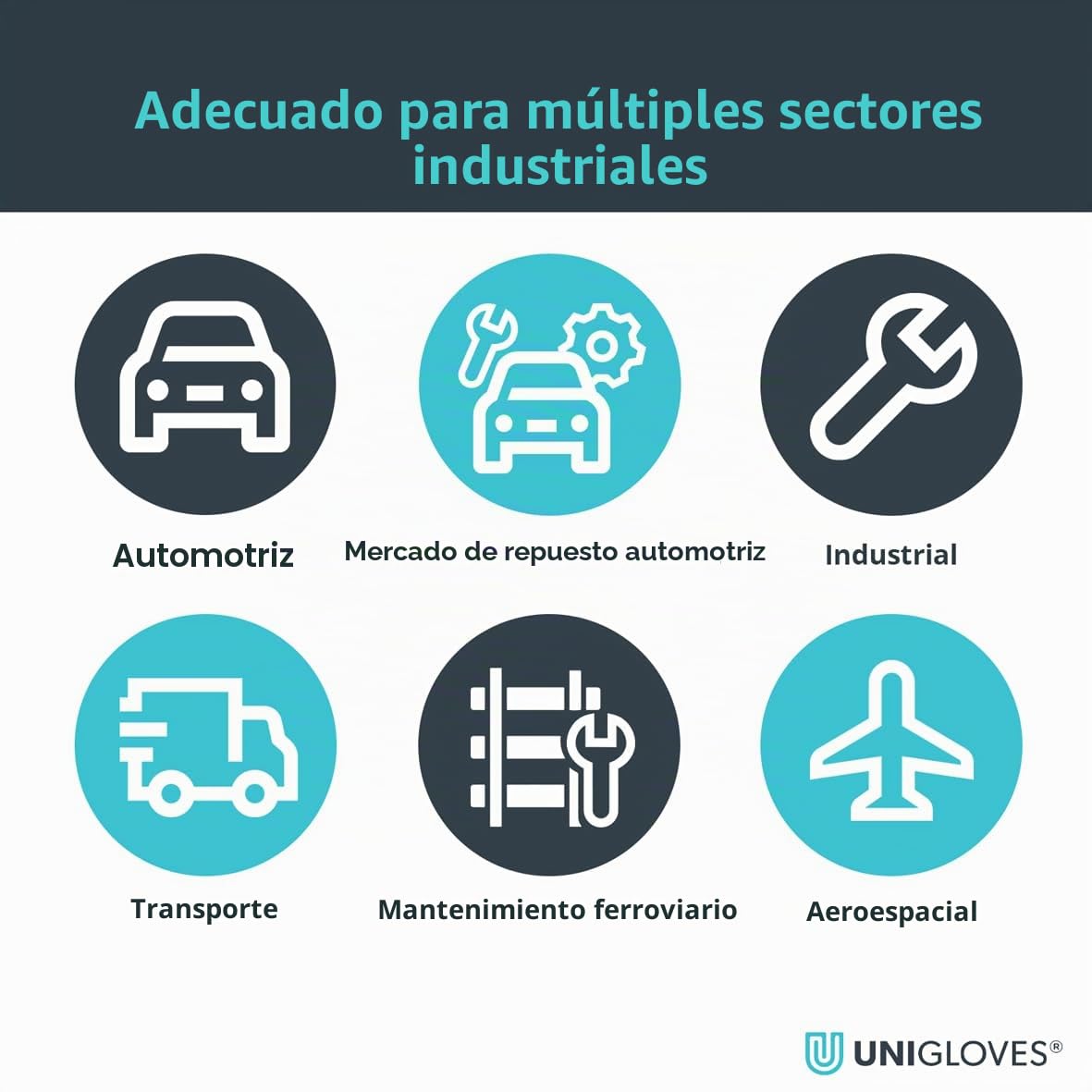 NITREX 275RP - Guantes de seguridad para el trabajo, 5 pares de guantes de seguridad de nitrilo arenoso, recubiertos en la palma, resistentes a los cortes, sostenibles, guantes para pantalla táctil,