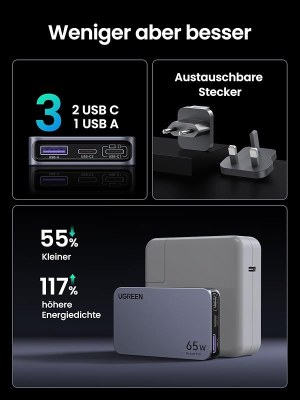 UGREEN Nexode Pro 65W USB-C GaN Töltő - 3 Portos Gyorstöltő MacBook, iPad, iPhone 16, Galaxy S24, Dell XPS Készülékekhez, EU/US/UK Csatlakoz