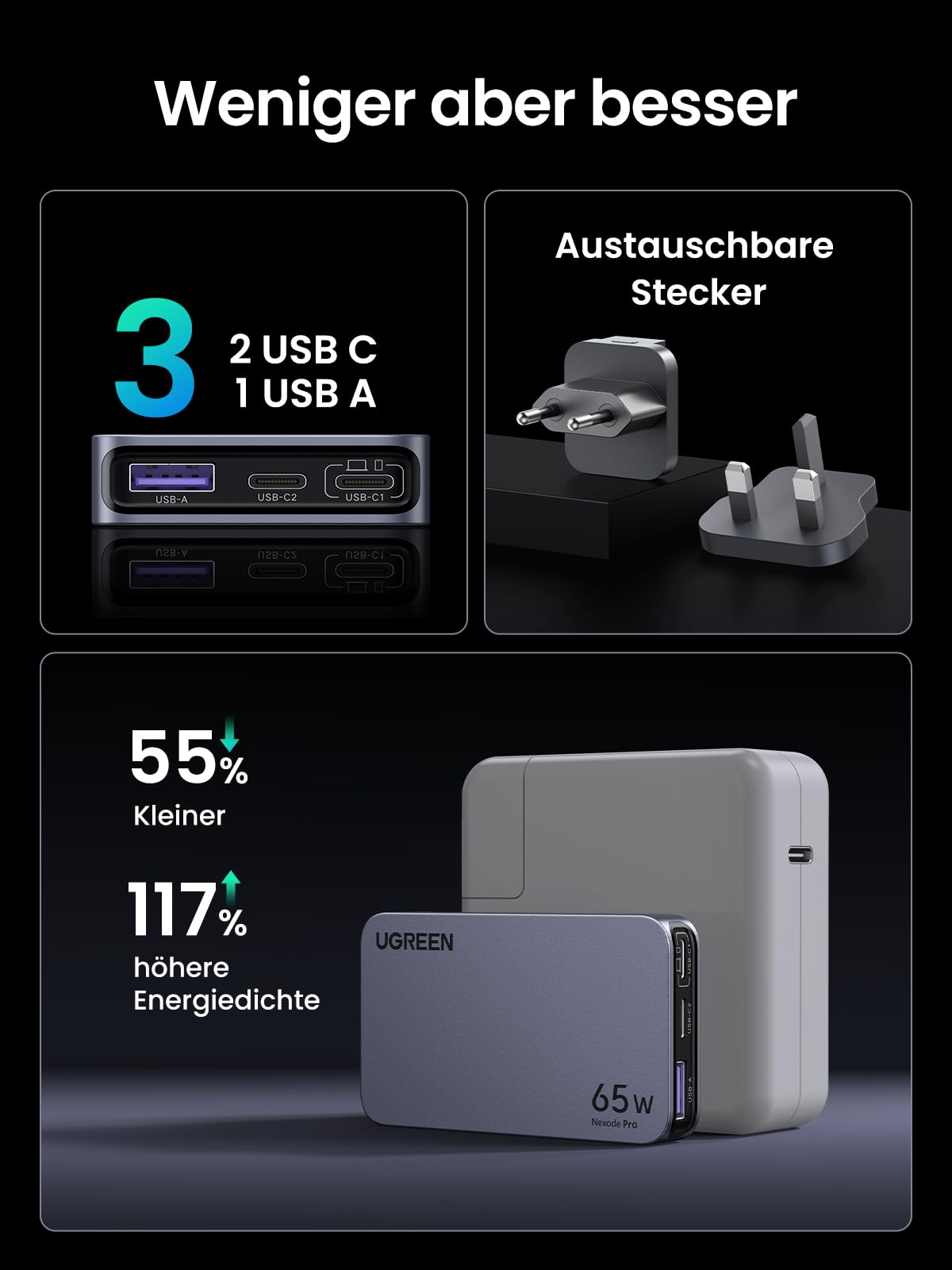 UGREEN Nexode Pro 65W USB C Ladegerät Slim mit EU/US/UK Stecker GaN USB-C Netzteil 3-Port Charger Schnellladegerät kompatibel mit MacBook, iPad, iPhone 17, Galaxy S25 Ultra, Dell XPS