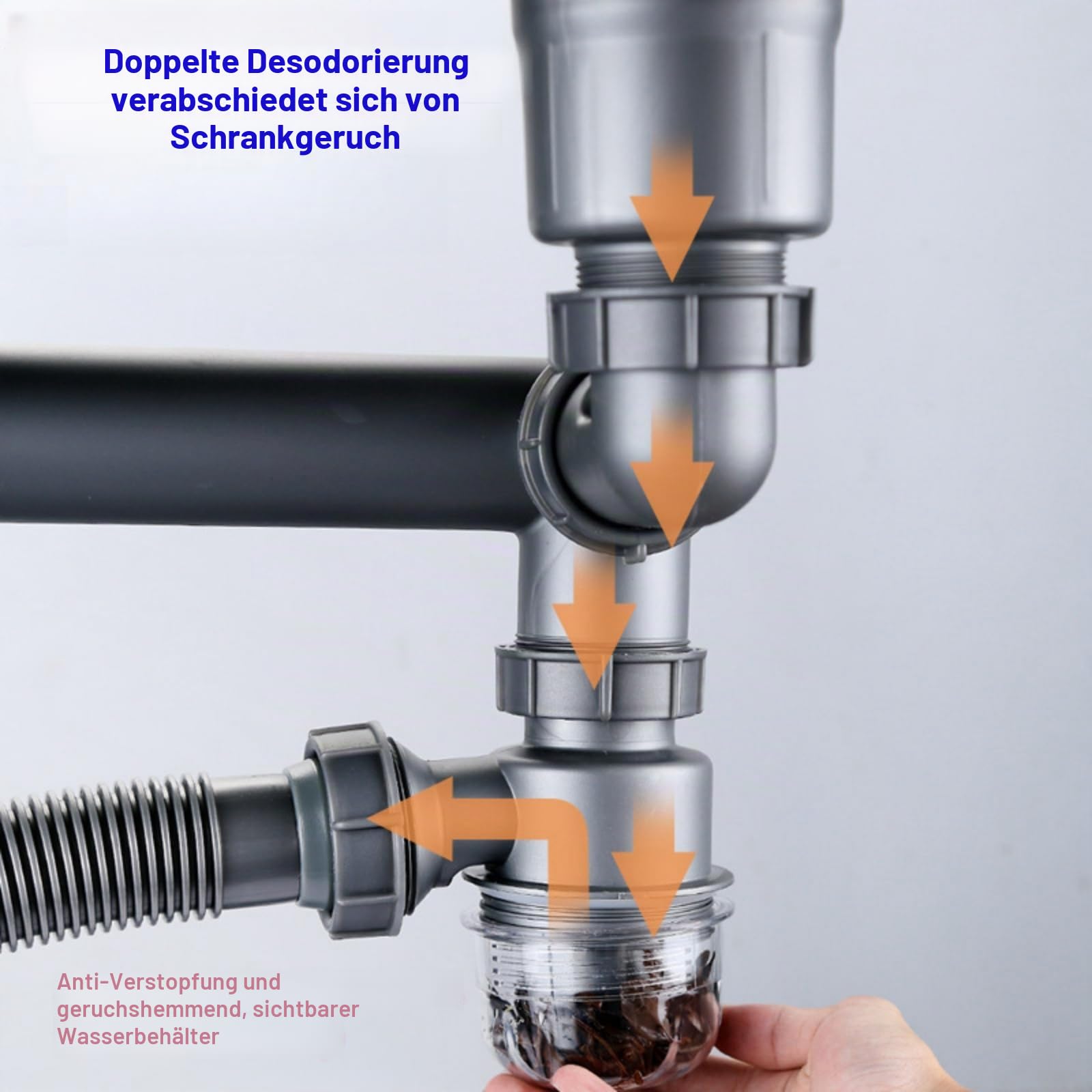 Doppelspülen-Ablaufset Platzsparendes Küchenspülen-Ablaufset Ausziehbares Flexibles Siphonrohr 114mm Spülenablauf-Montageset mit 4-Wege-Anschlussadapter für Geschirrspüler