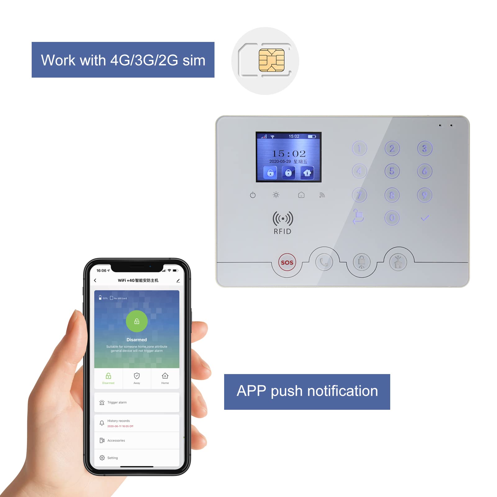 Wolf Guard W4Q WiFi 4G kit sistema di allarme di sicurezza domestica senza fili in italiano (W4Q-04C)