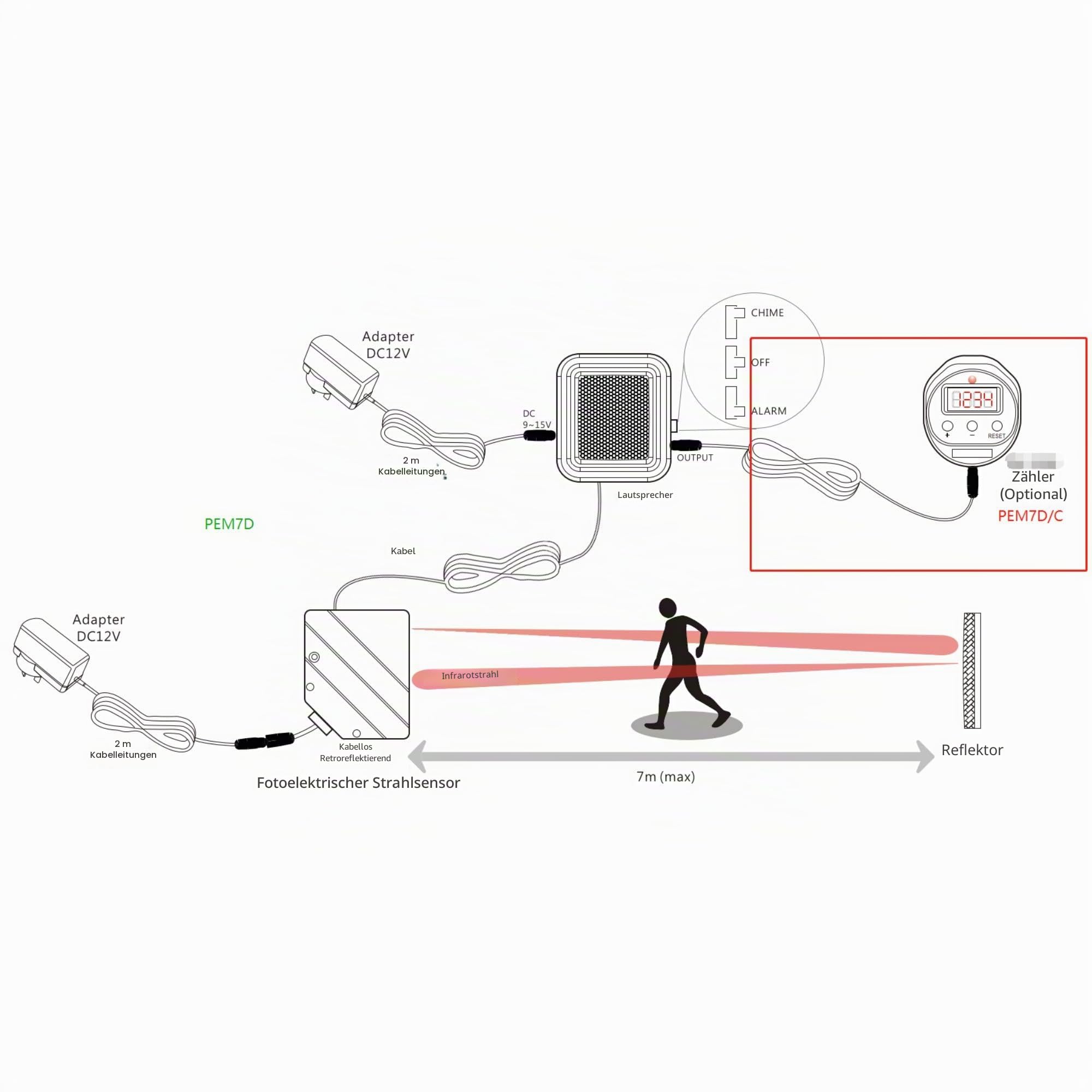 Velleman Kabelgebundene IR-Lichtschranke, 7 m Reichweite, IP44, Infrarot-Zugangsmelder mit 12 V Stromversorgung, einstellbarem Alarm-Lautsprecher und fotoelektrischer Technologie für Zugangskontrolle