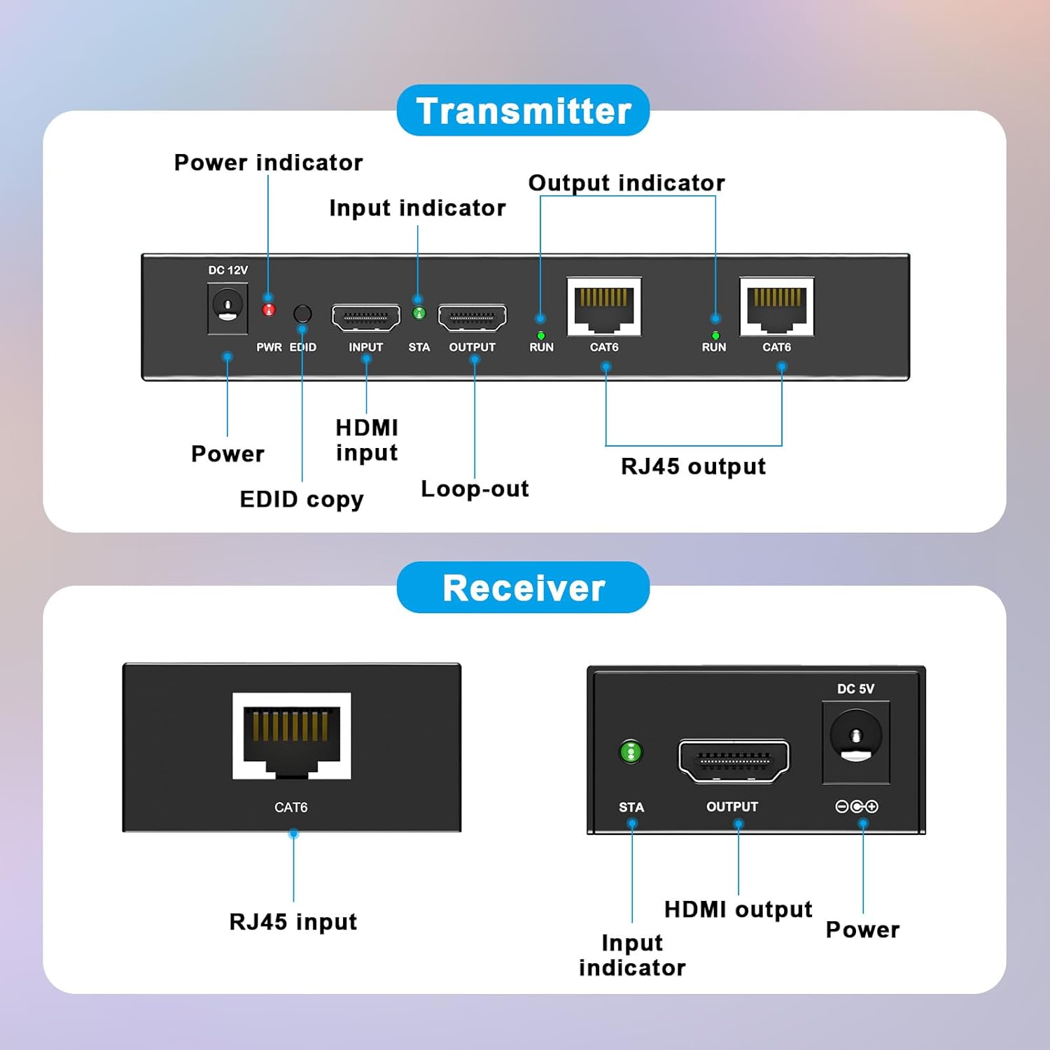 ALGOX 328ft/100m 4K@30Hz HDMI Extender Splitter 1 in 2 Out Over CAT6/6e/7(T-568B) Supports Loop Out, EDID Copy, HDR10, Dolby Vision, 3D Video, Plug and Play, Easy to Install